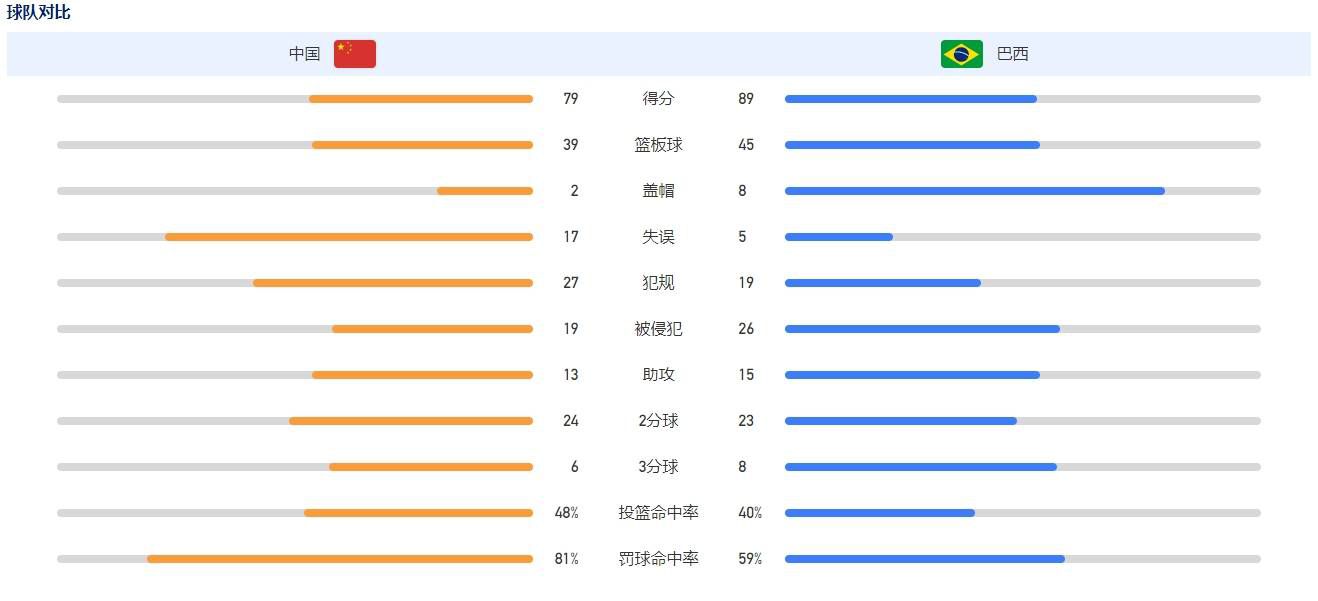 97人洗澡人人澡人人双人